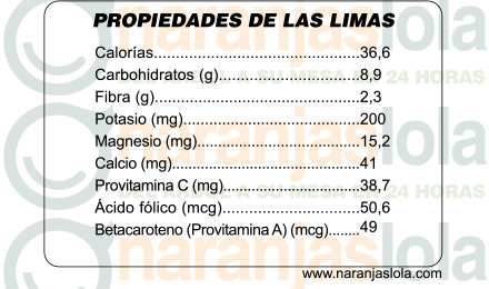 Propiedades de las LIMAS